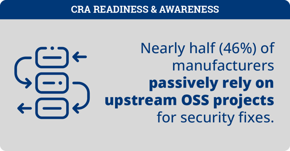 CRA Readiness&Awareness_Infographics-04
